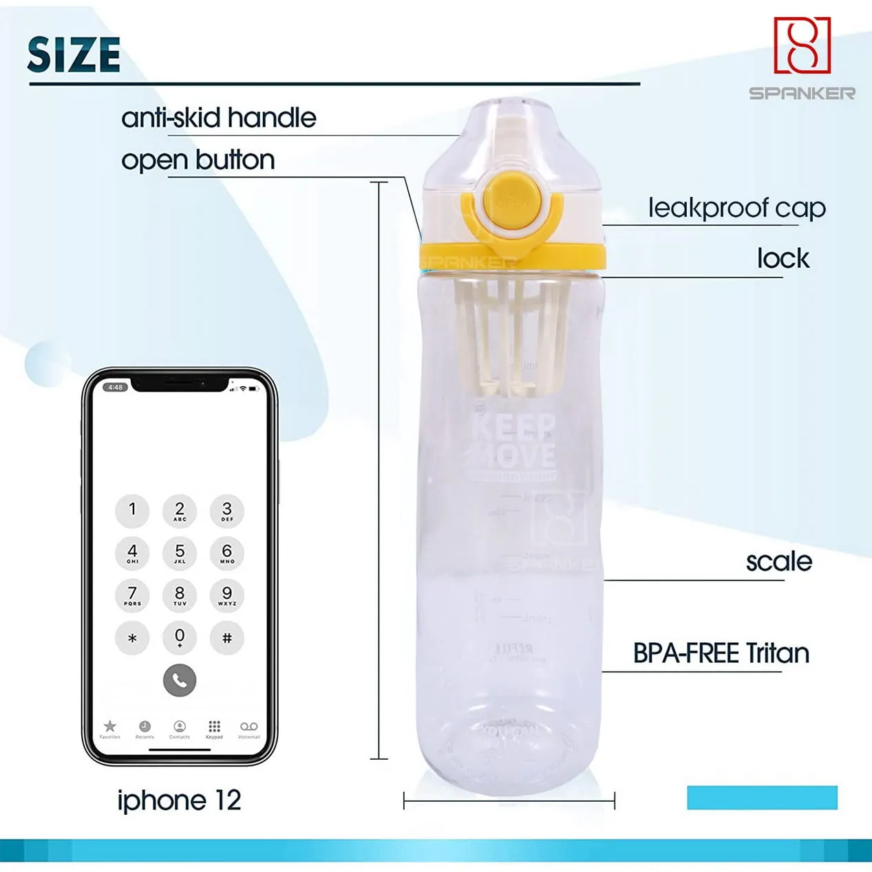 Spanker Sporty Motivational Leakproof Water Bottle 650 ML, BPA Free Fitness Sports Water Bottle - SSTP